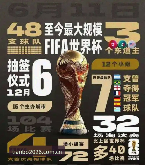 天博体育平台2026新版深度分析：全球赛事竞猜的全面升级与未来趋势