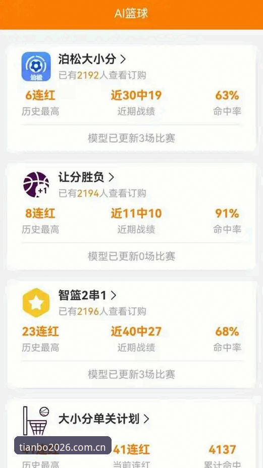 天博体育APP使用教程：新手从下载到竞猜的完整操作指南