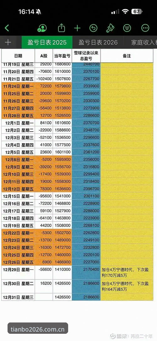 天博赔率查询最新版使用教程：从入门到精通的数据解密